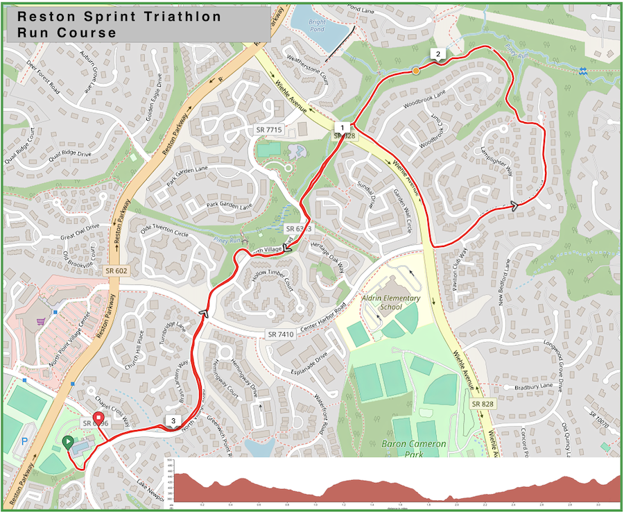 Reston Sprint Triathlon Run Course